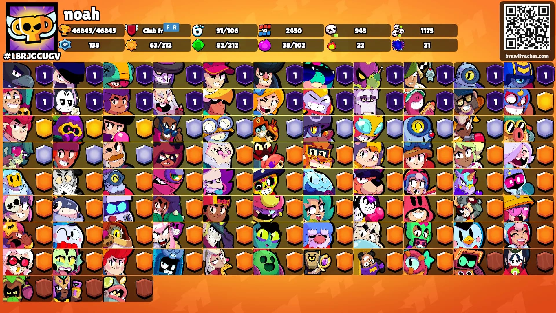 noah's Ranks