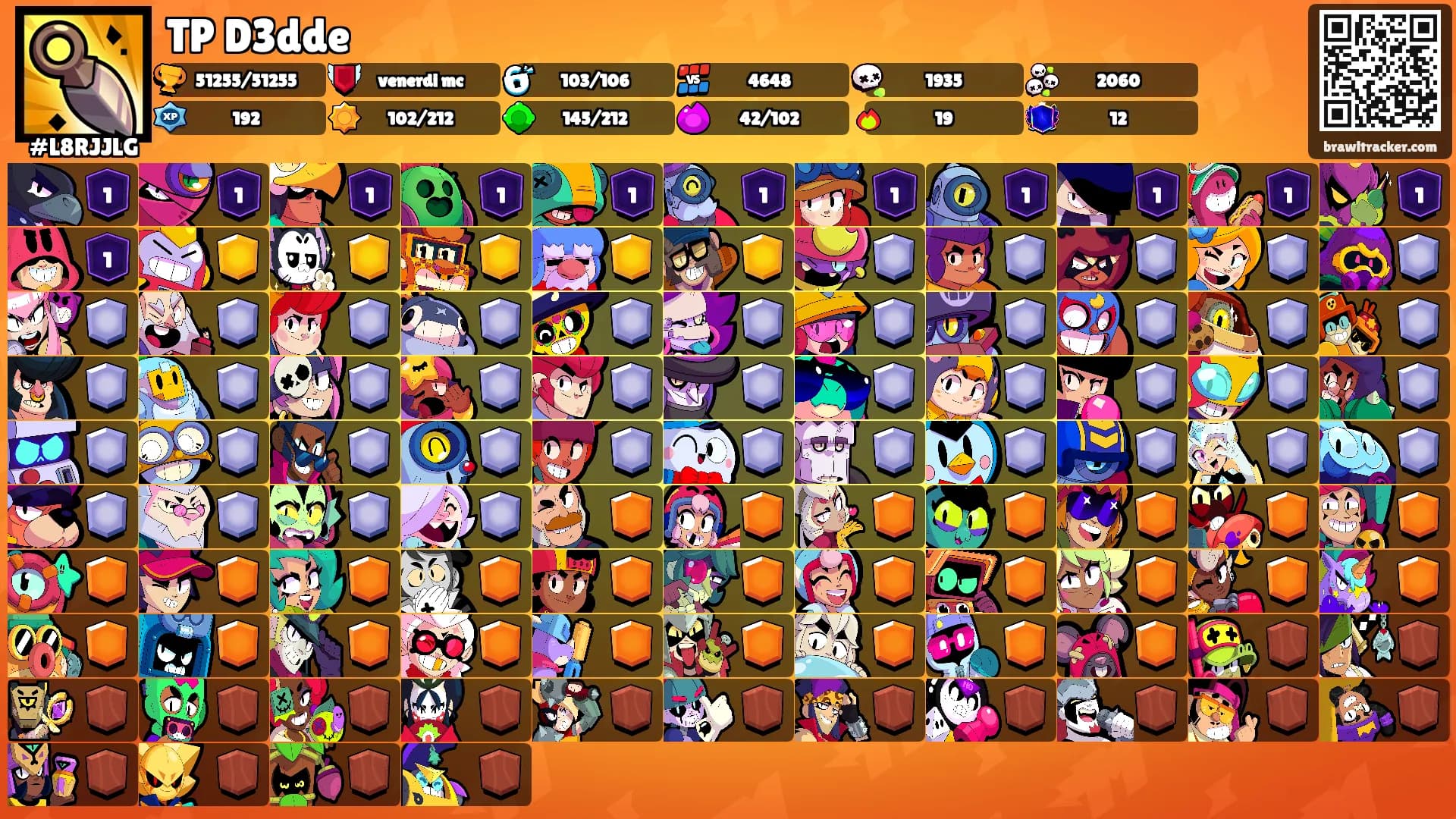 TP D3dde's Ranks