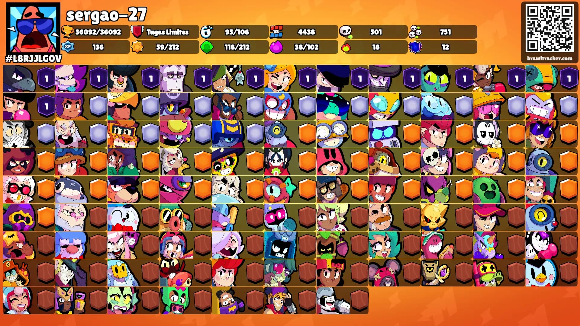 sergao-27's Ranks