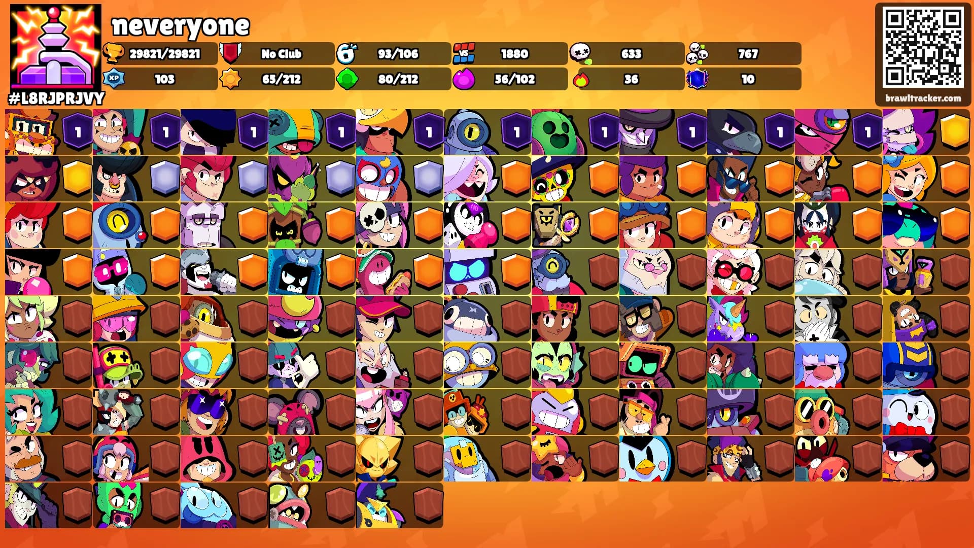 neveryone's Ranks