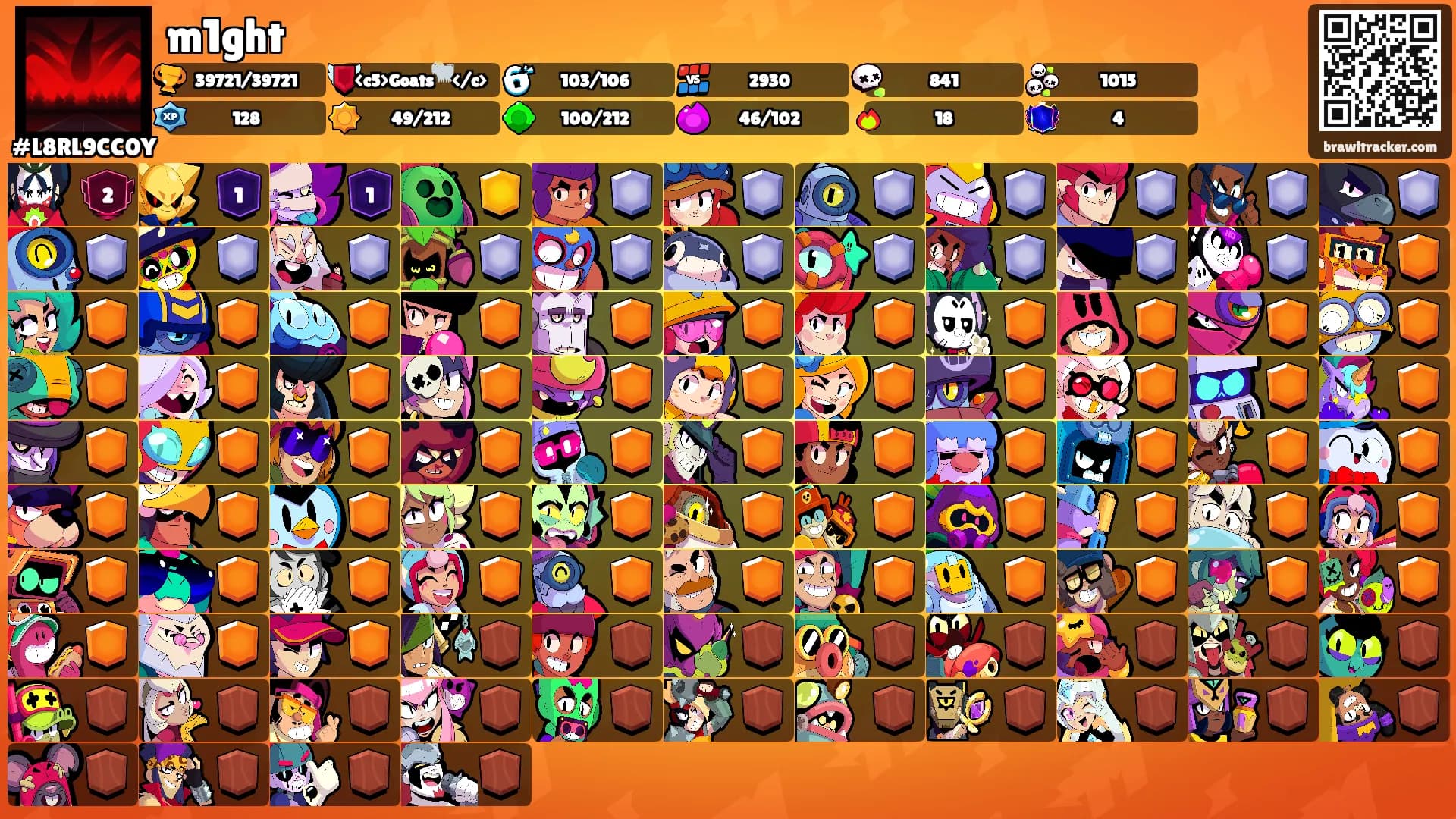 m1ght's Ranks