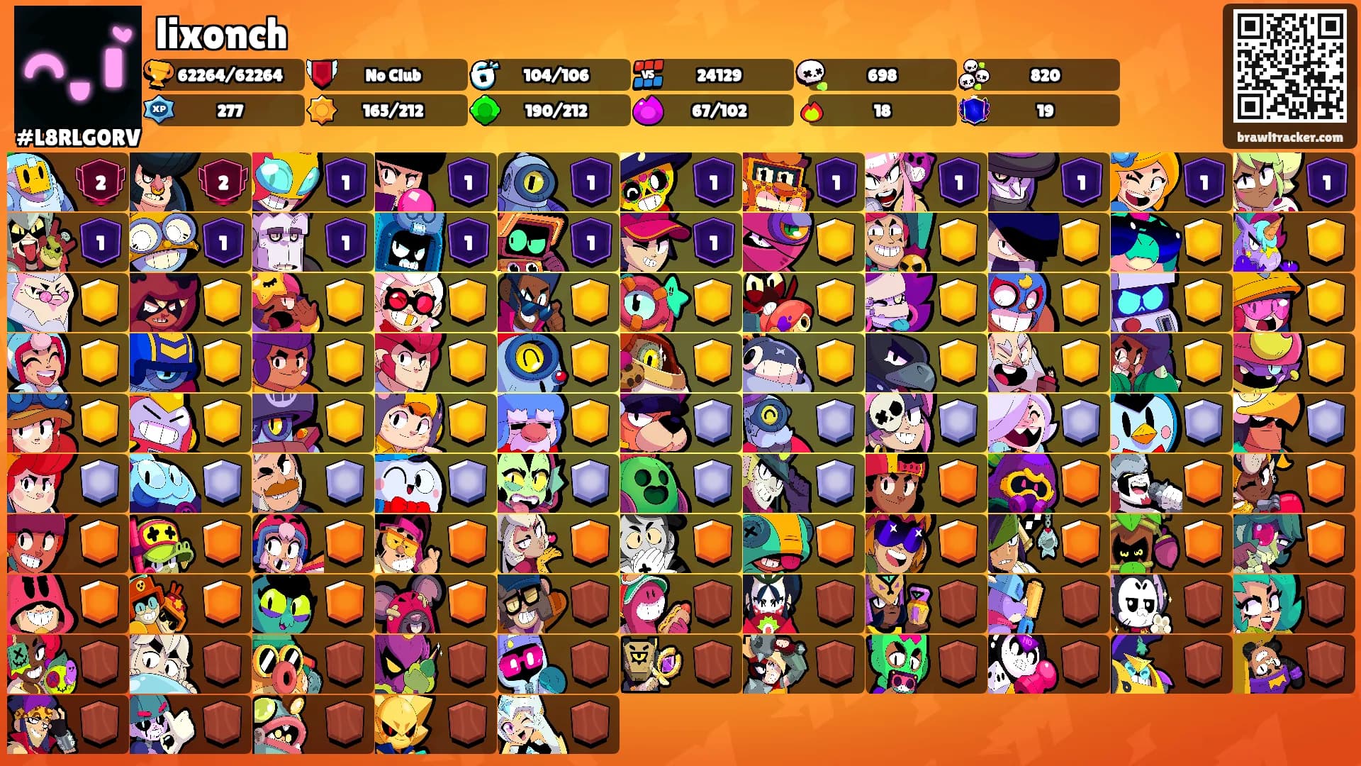 lixonch's Ranks