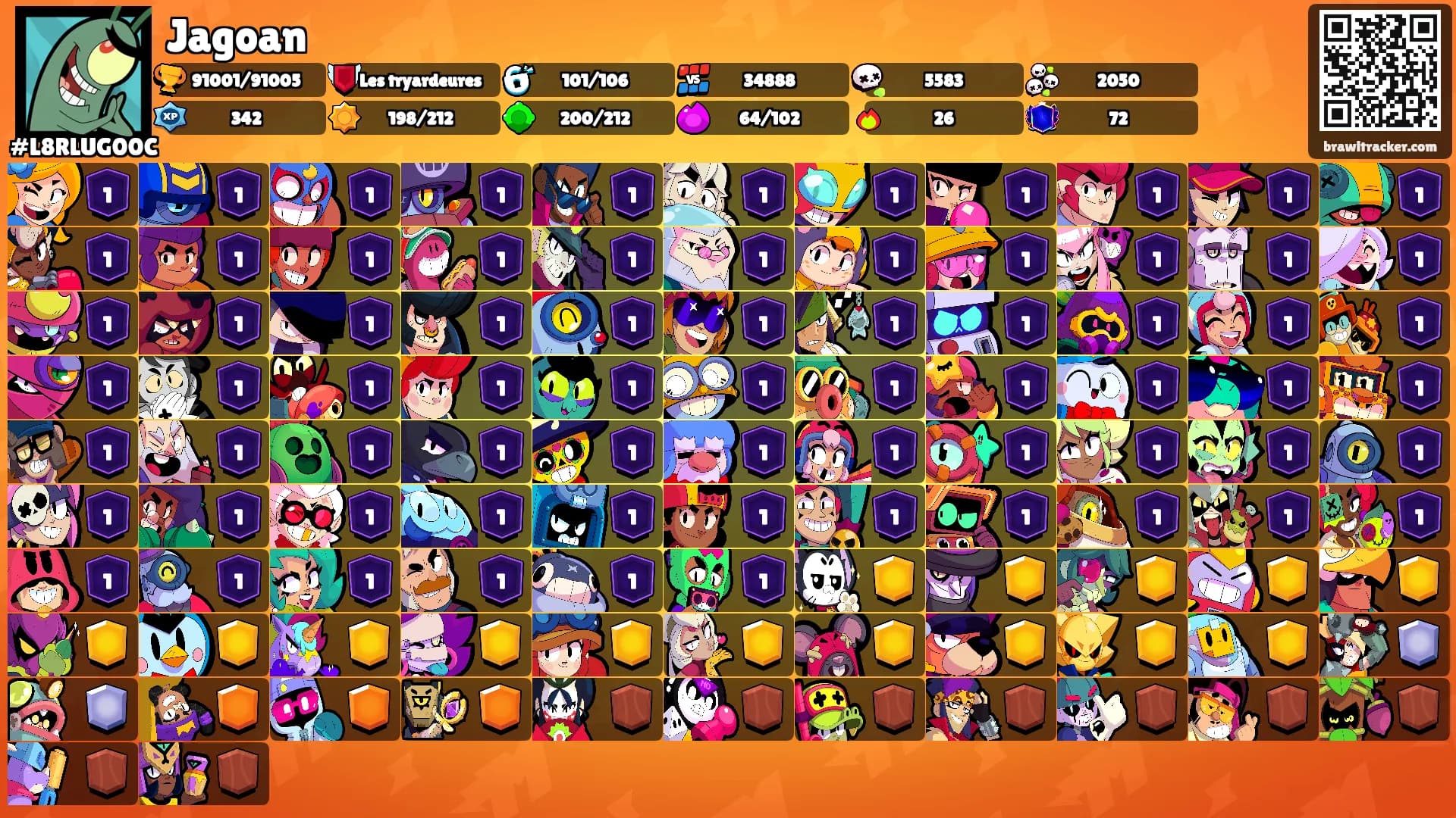 Jagoan's Ranks