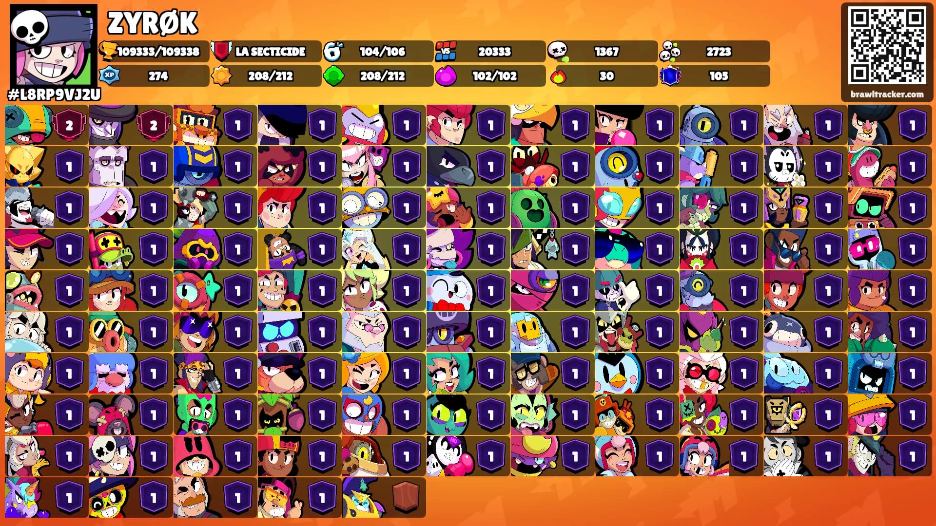 ZYRØK's Ranks