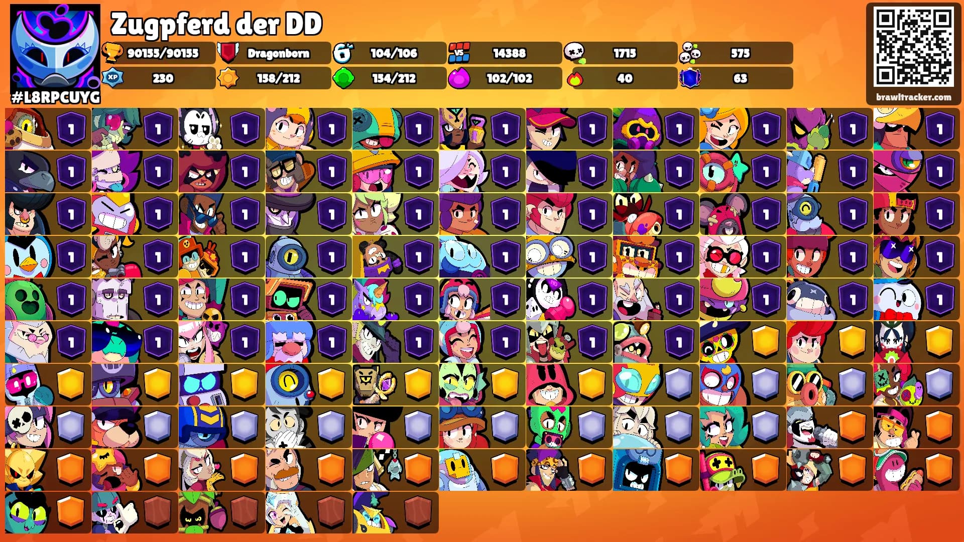 Zugpferd der DD's Ranks