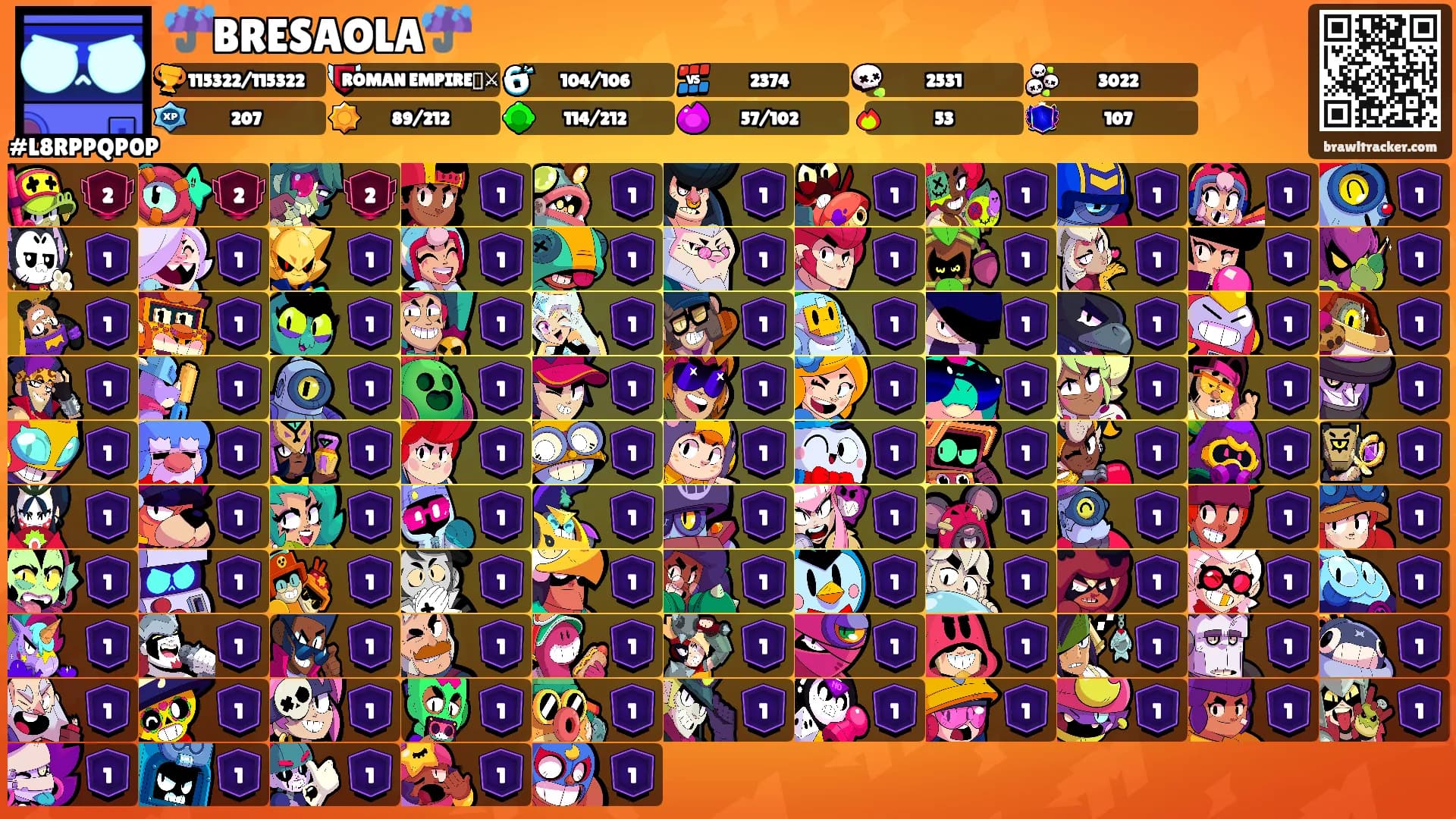 ☔BRESAOLA☔'s Ranks