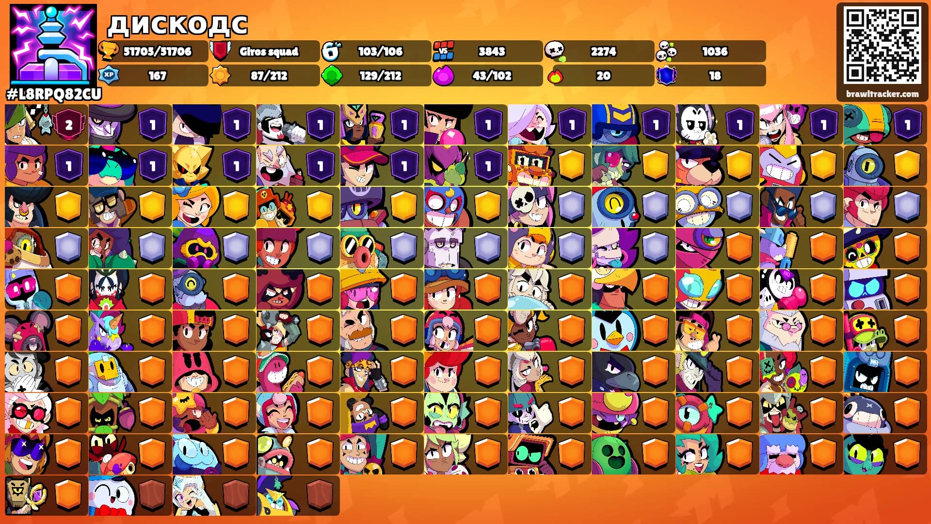 дискодс's Ranks
