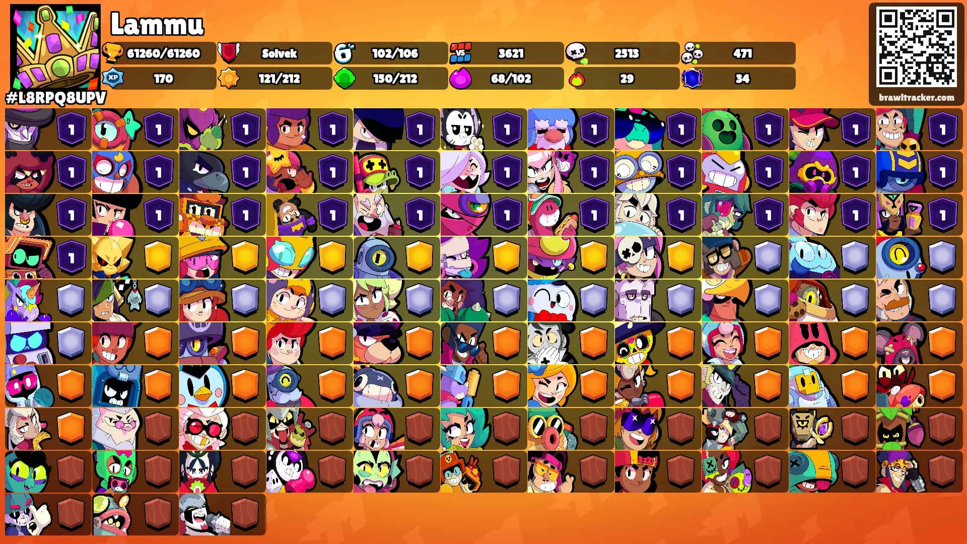 Lammu's Ranks