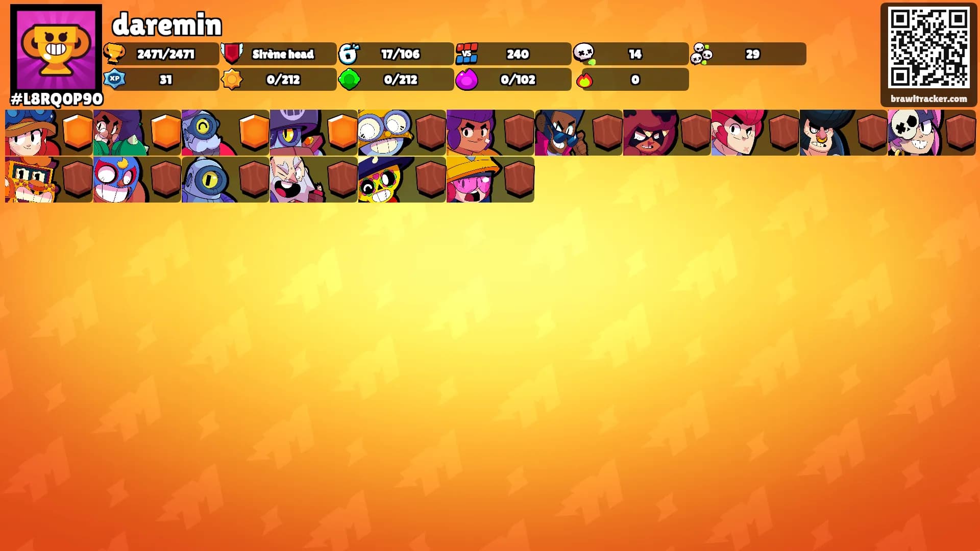 daremin's Ranks