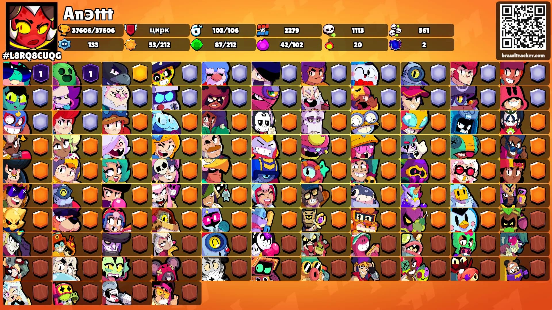 Anэttt's Ranks