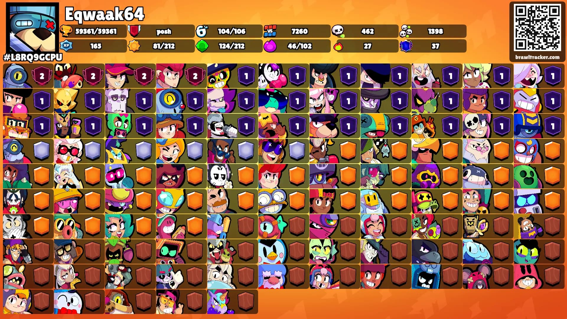 Eqwaak64's Ranks