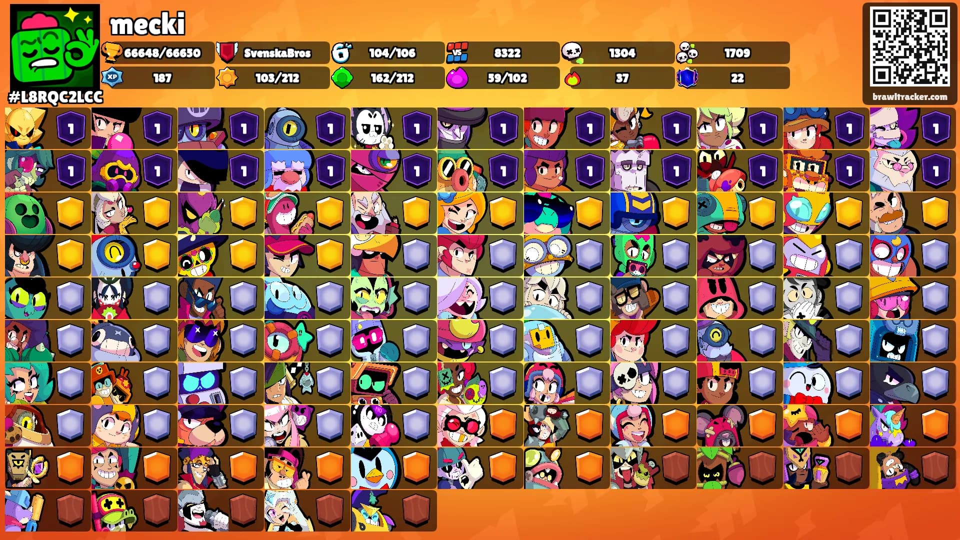 mecki's Ranks