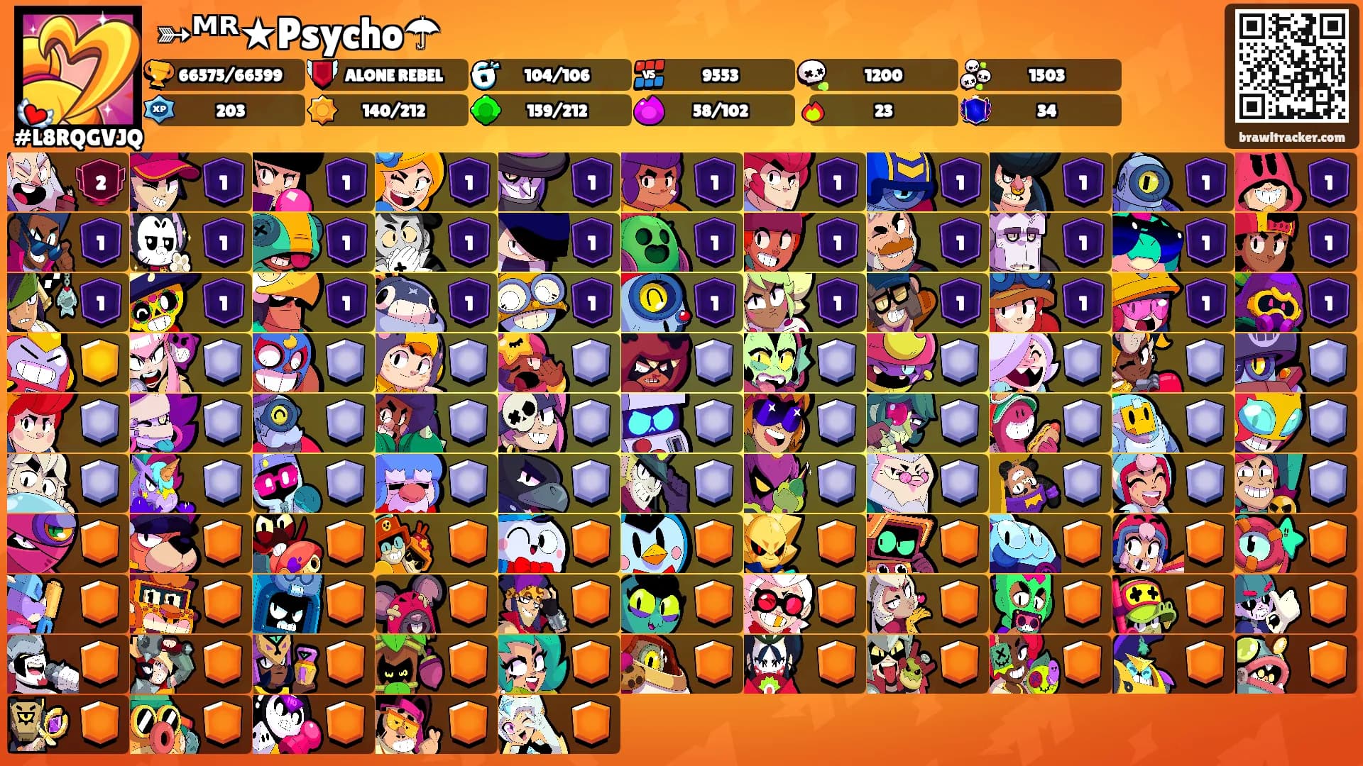 ➳ᴹᴿ★Psycho☂'s Ranks