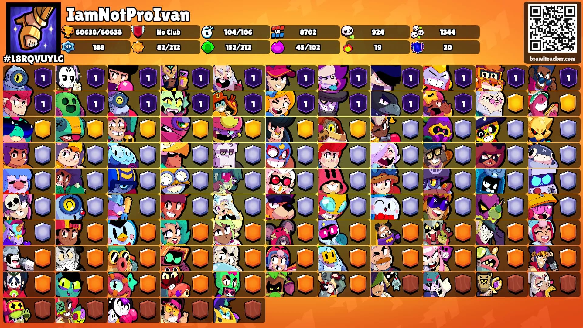 IamNotProIvan's Ranks