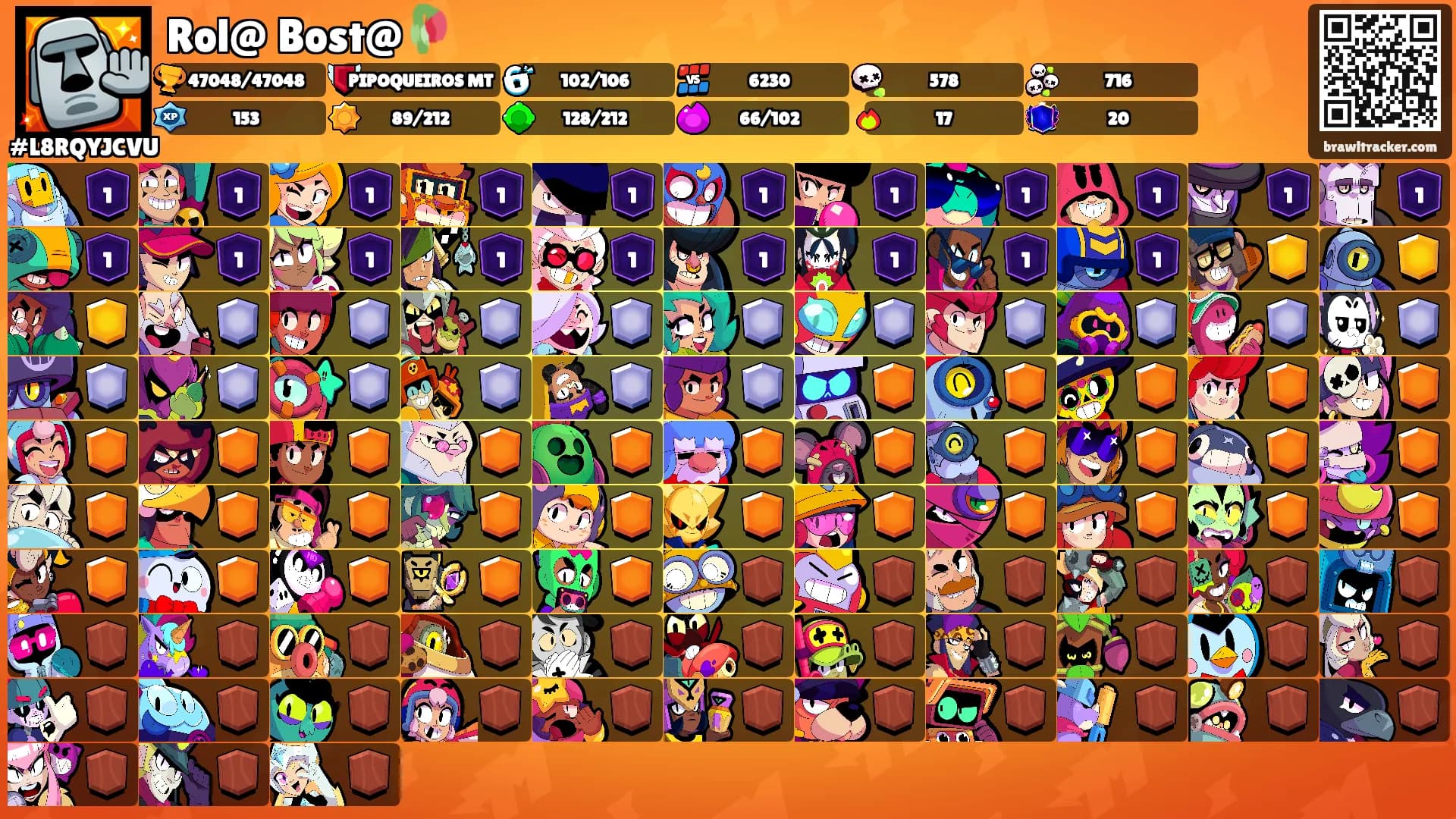 Rol@ Bost@🥀's Ranks