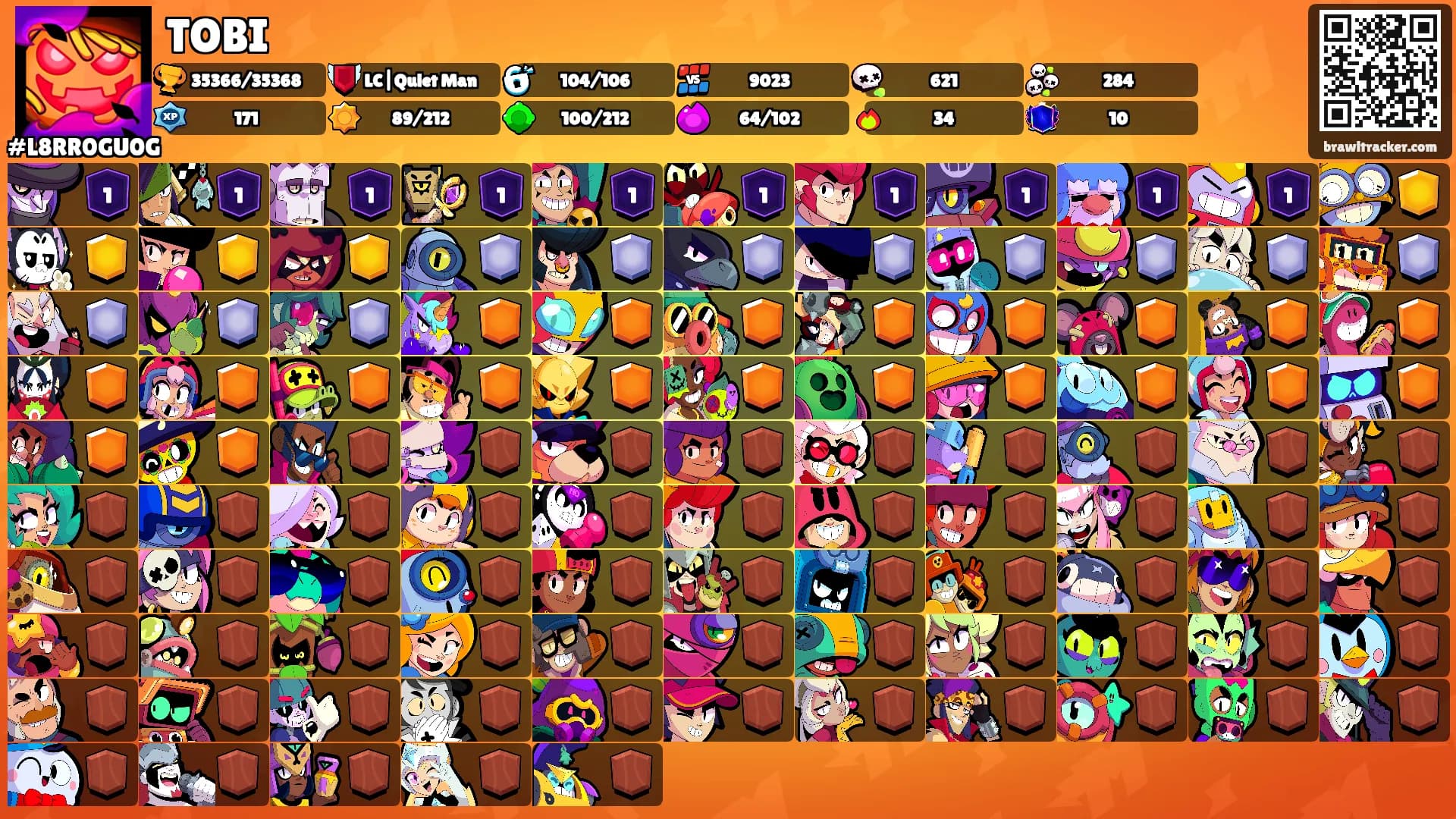 TOBI's Ranks