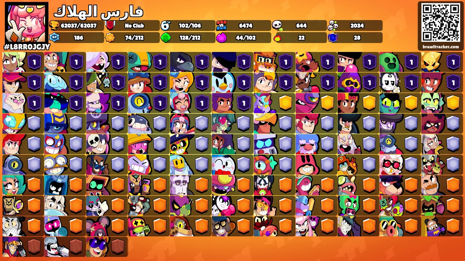 فارس الهلاك's Ranks