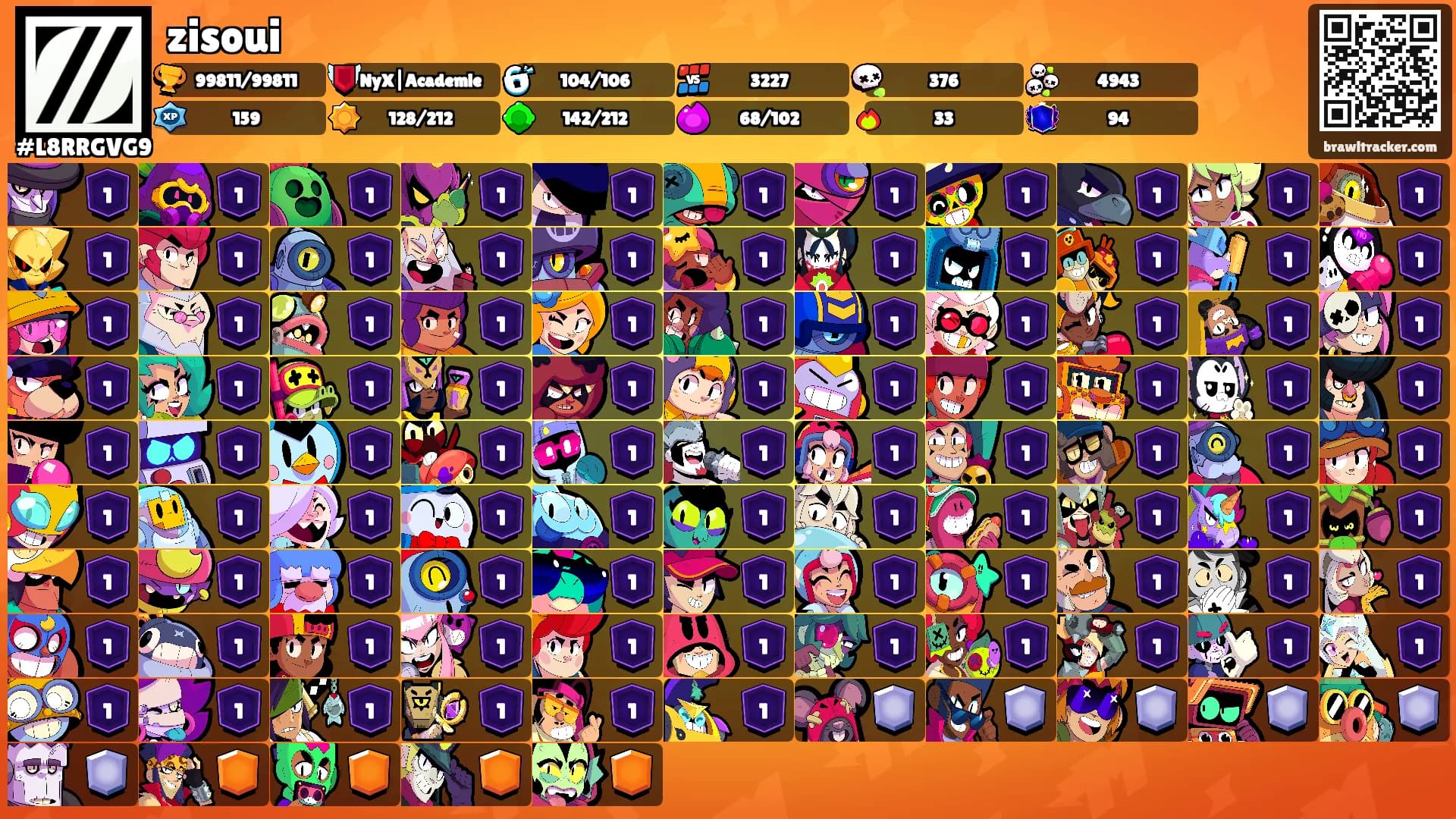 zisoui's Ranks