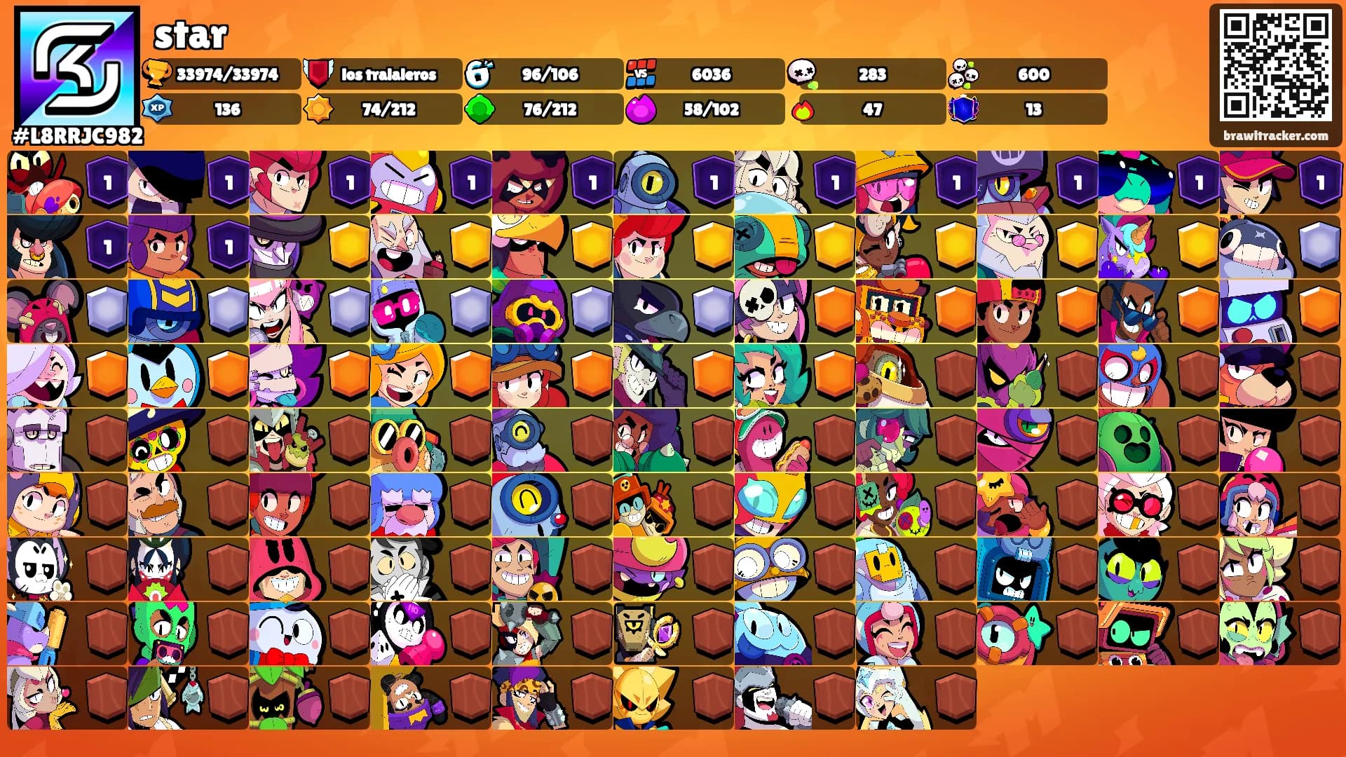 star's Ranks