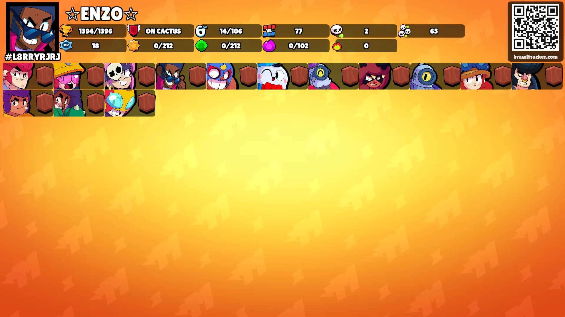 ☆ENZO☆'s Ranks