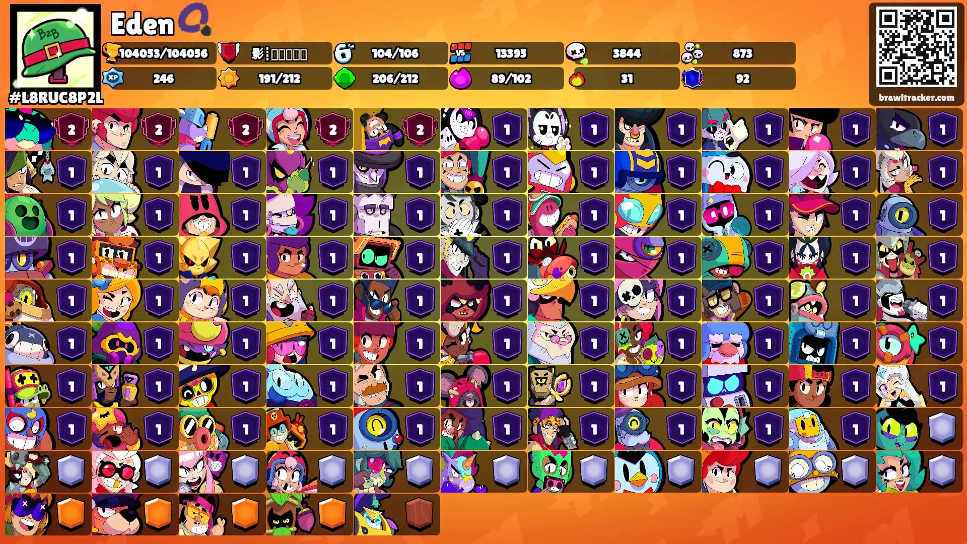 Eden 📿's Ranks