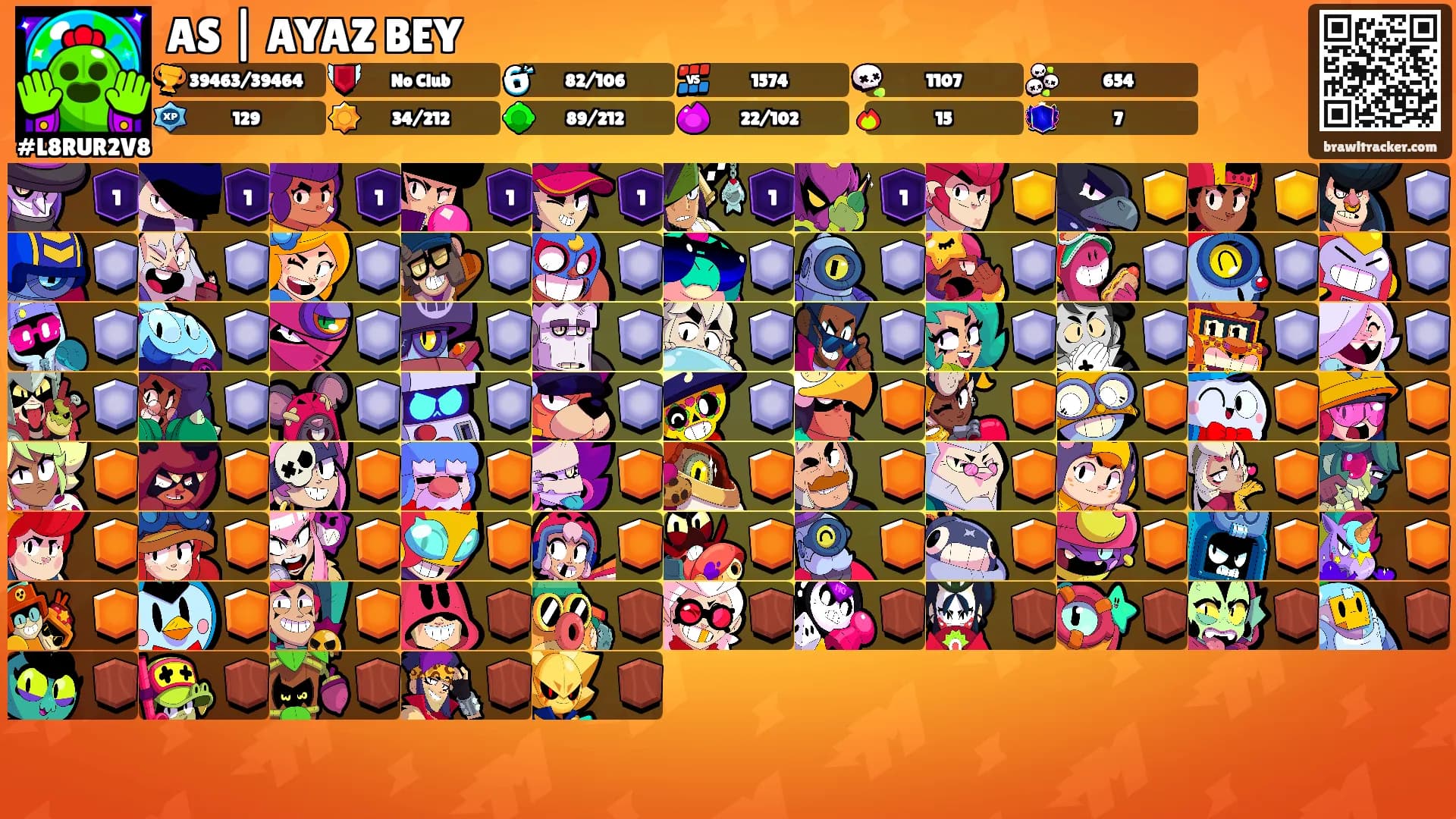 AS | AYAZ BEY's Ranks