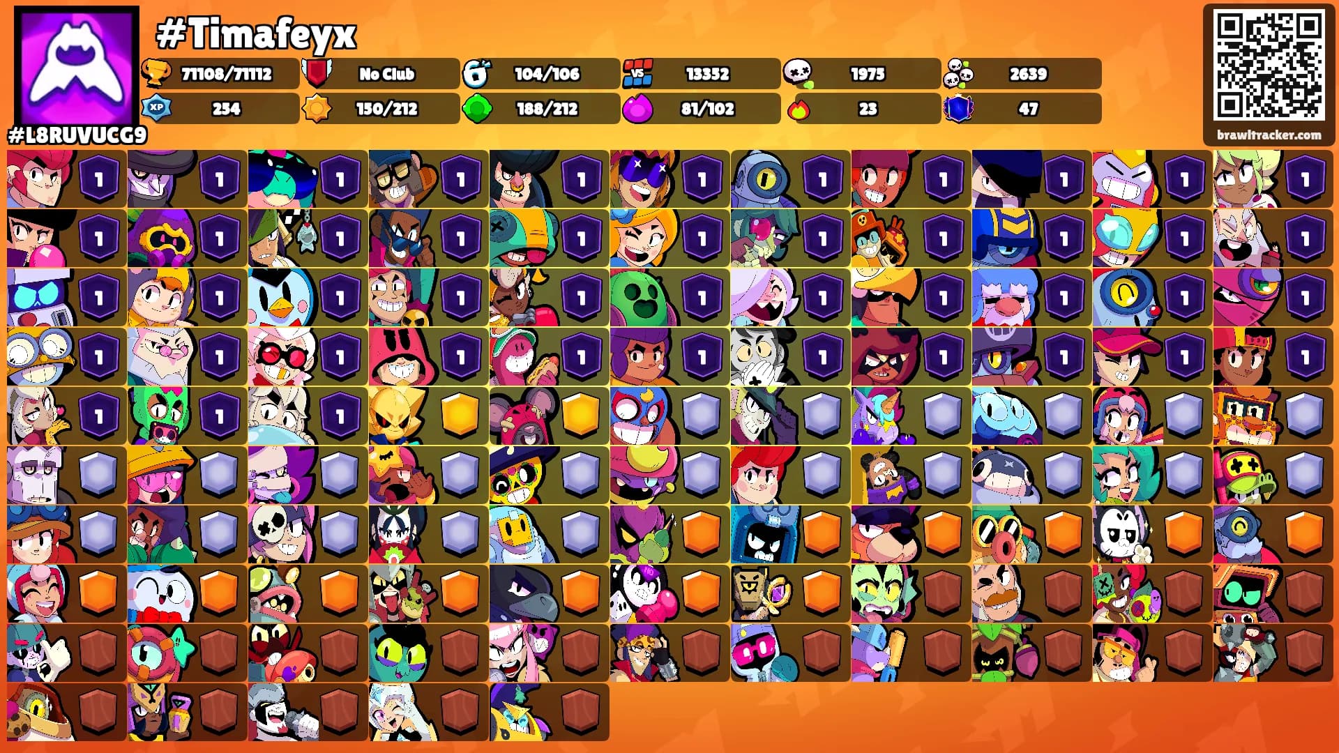 #Timafeyx's Ranks