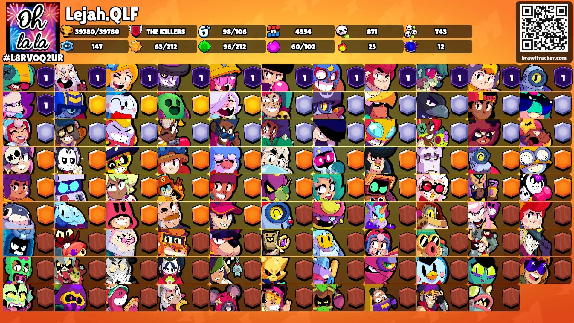 Lejah.QLF's Ranks