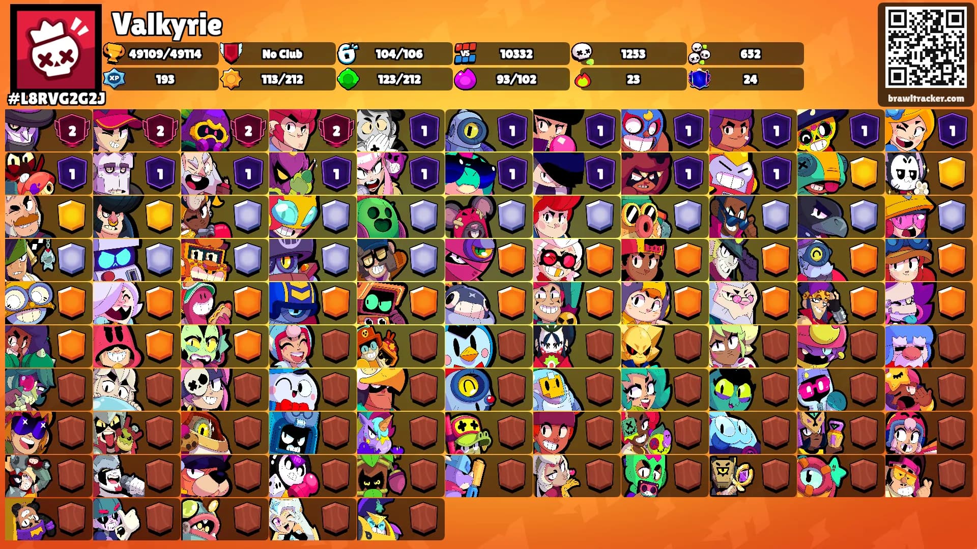 Valkyrie's Ranks