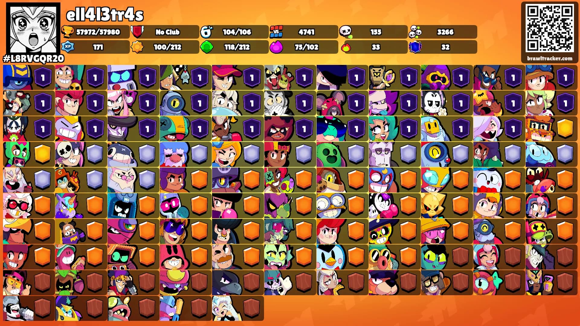 ell4l3tr4s's Ranks