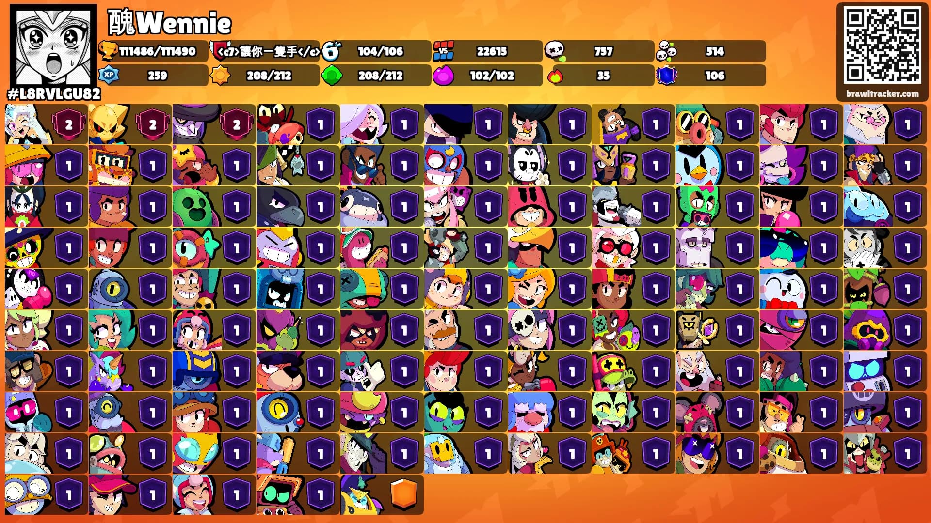 醜Wennie's Ranks