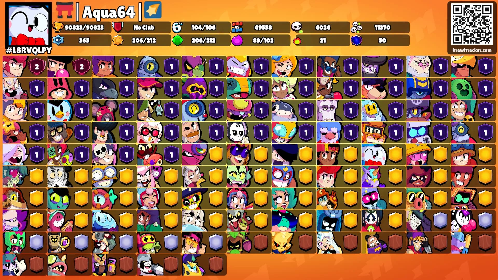 ⛩️|Aqua64|🌠's Ranks