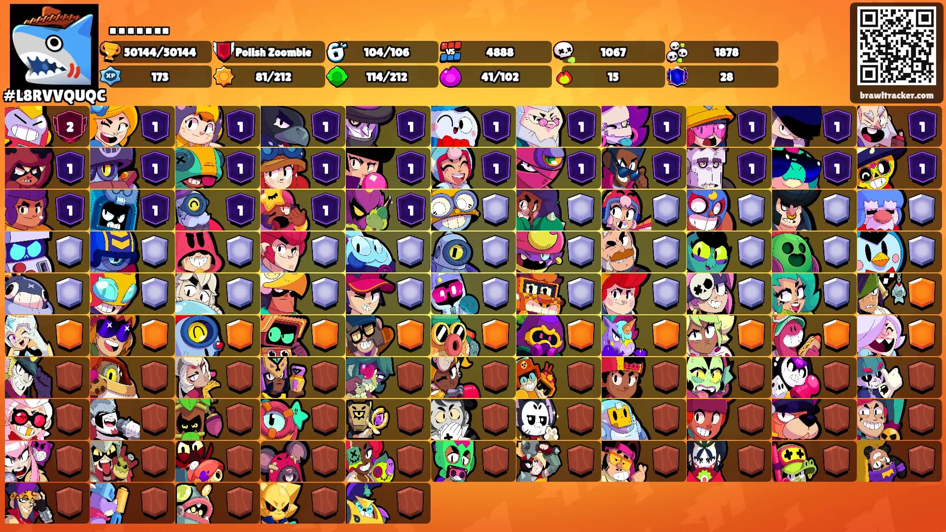…….'s Ranks