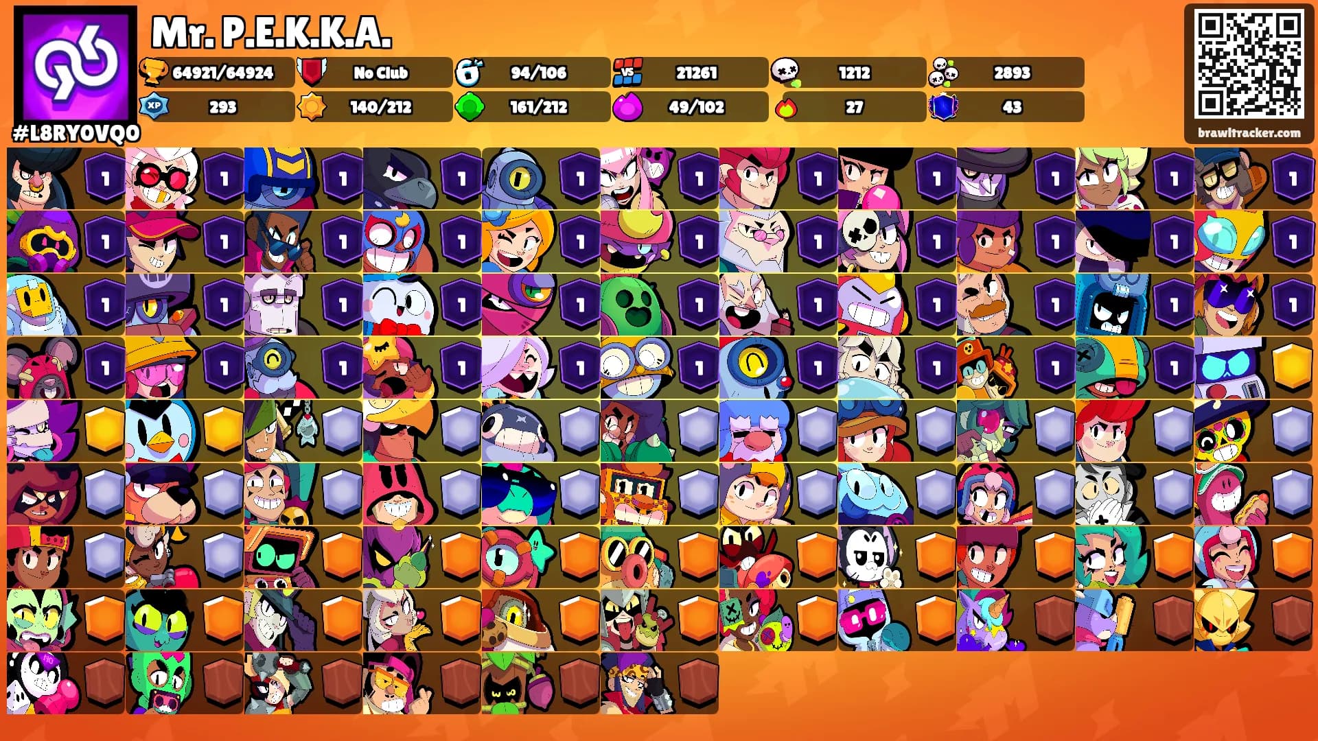 Mr. P.E.K.K.A.'s Ranks
