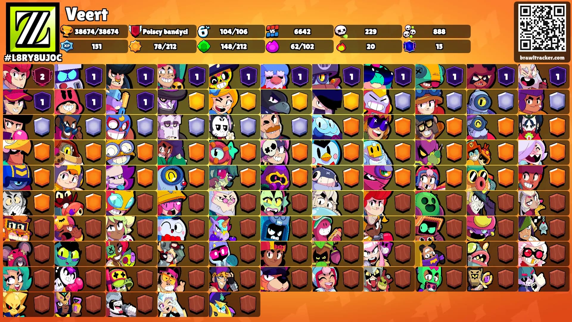 Veert's Ranks