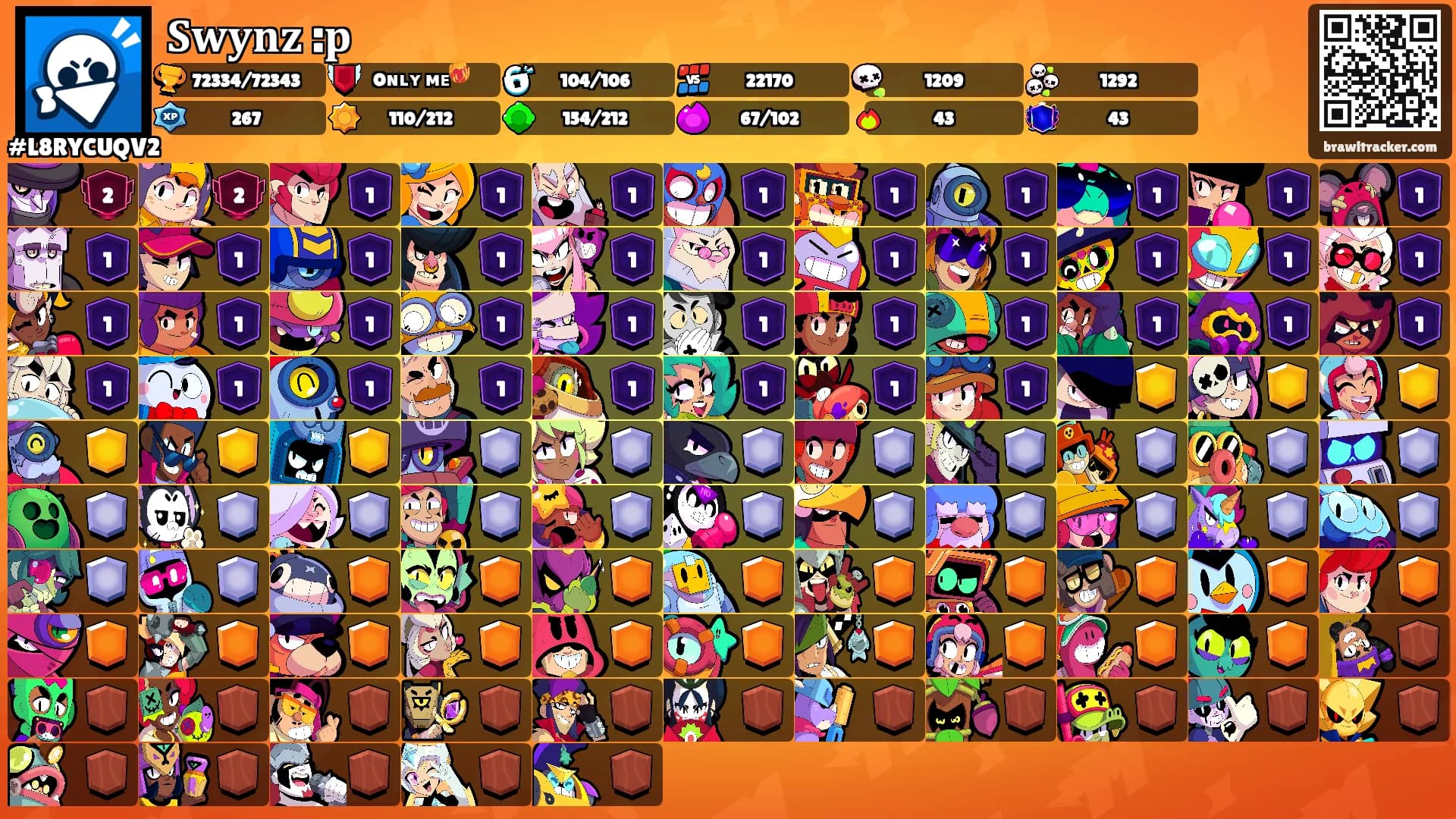 𝐒𝐰𝐲𝐧𝐳 :𝐩's Ranks