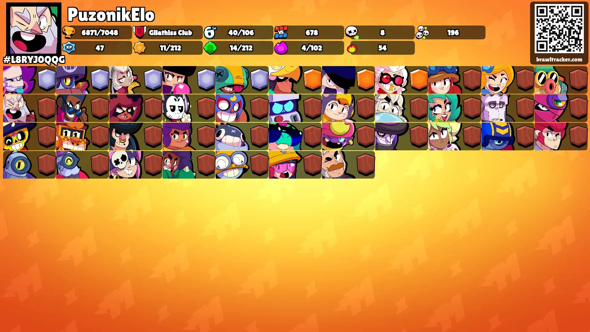 PuzonikElo's Ranks