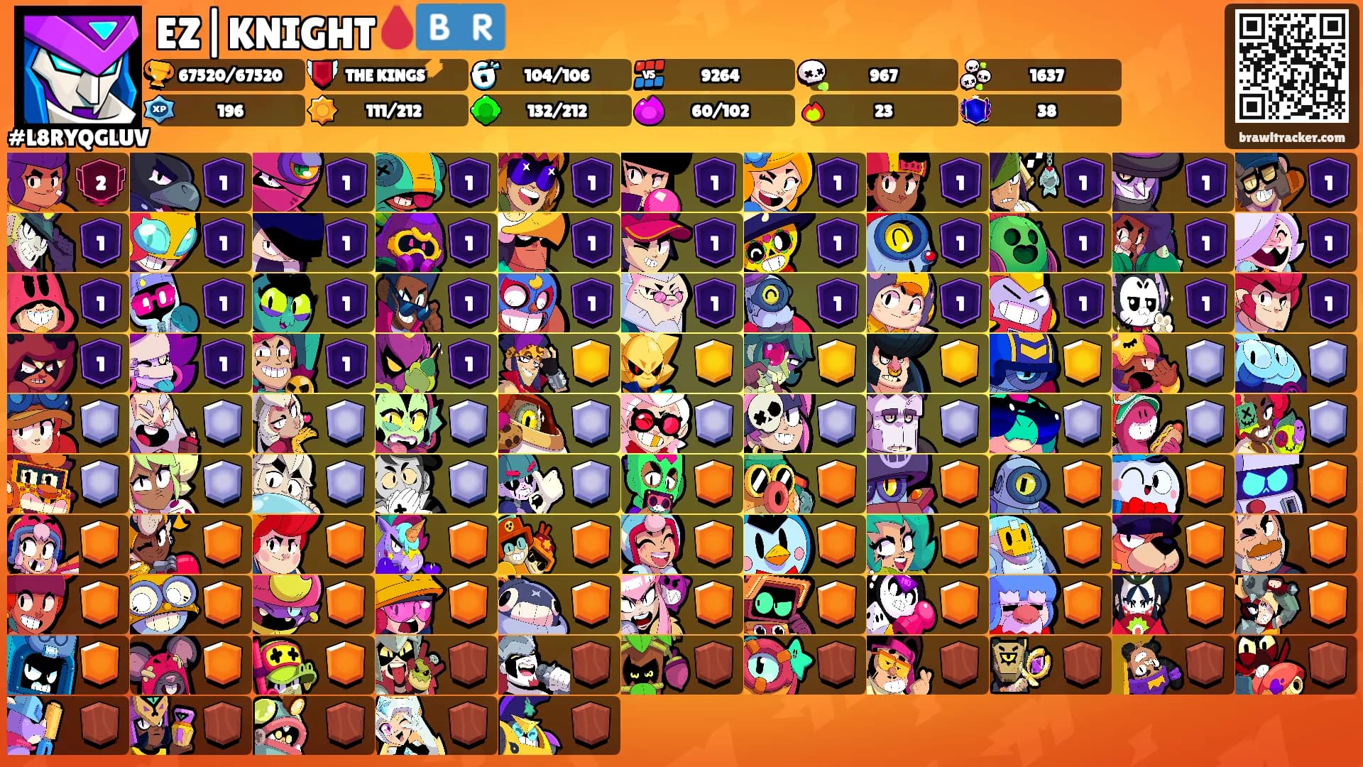 EZ|KNIGHT🩸🇧🇷's Ranks