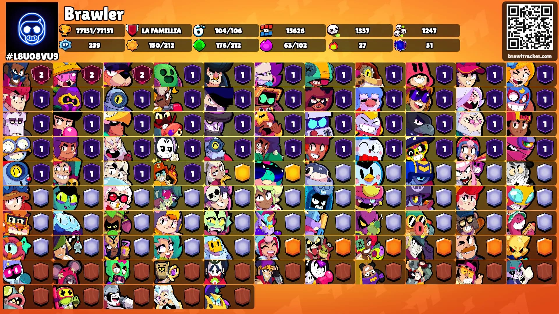 Brawler's Ranks