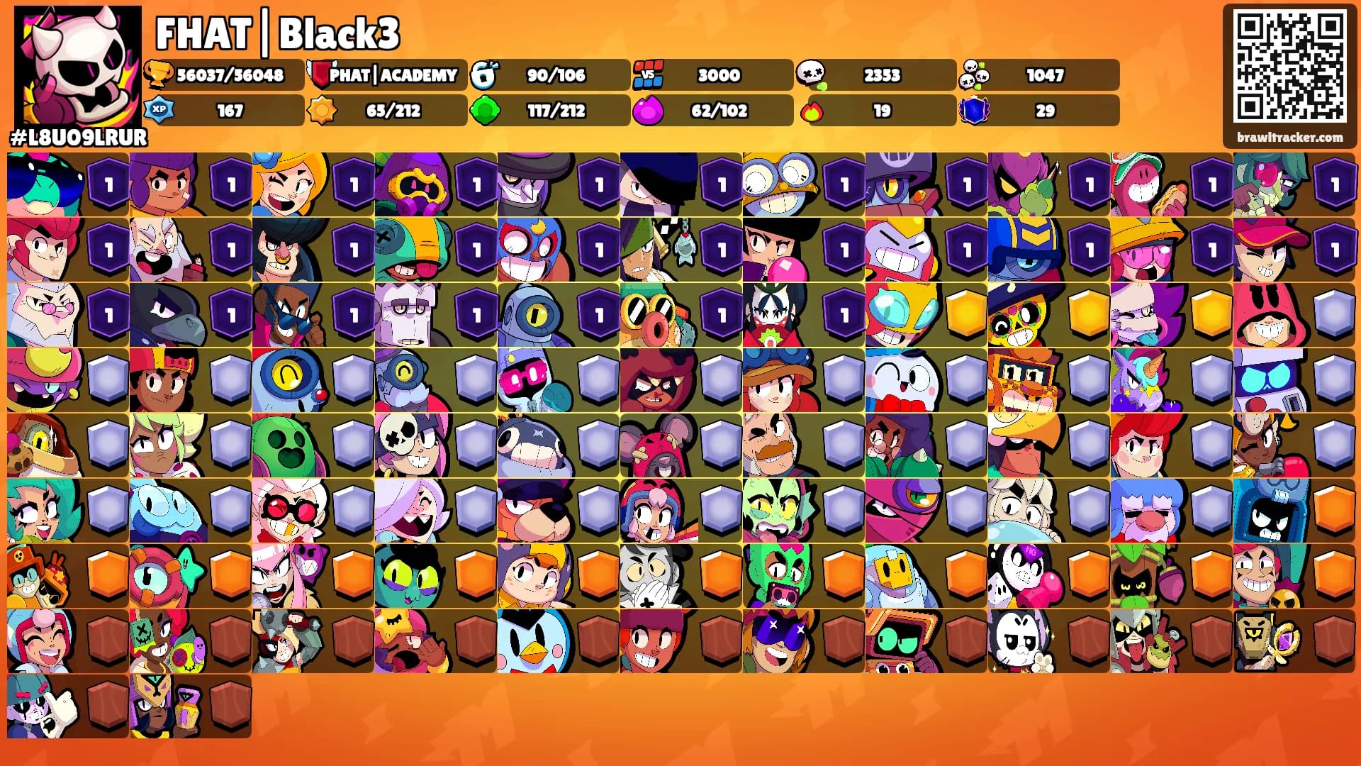 FHAT|Black3's Ranks