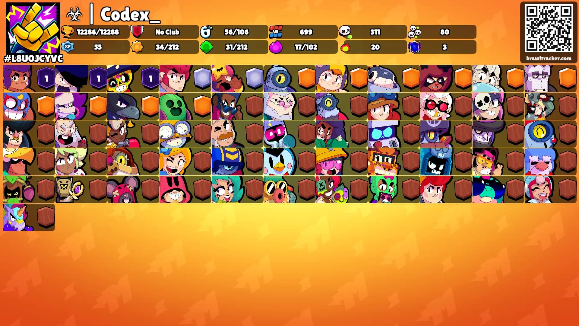 ☣︎ | Codex_'s Ranks