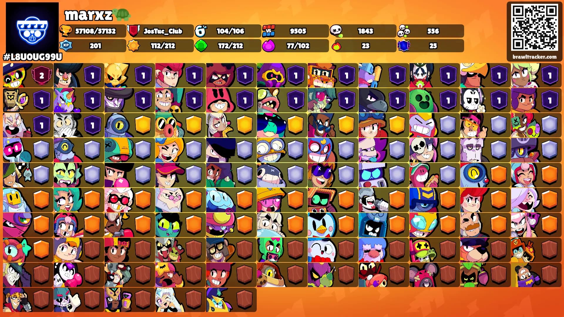 marxz🐢's Ranks