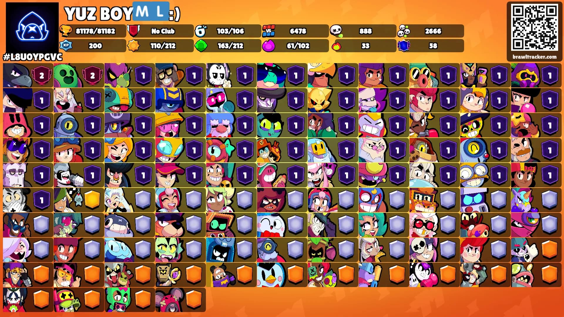 YUZ BOY🇲🇱:)'s Ranks