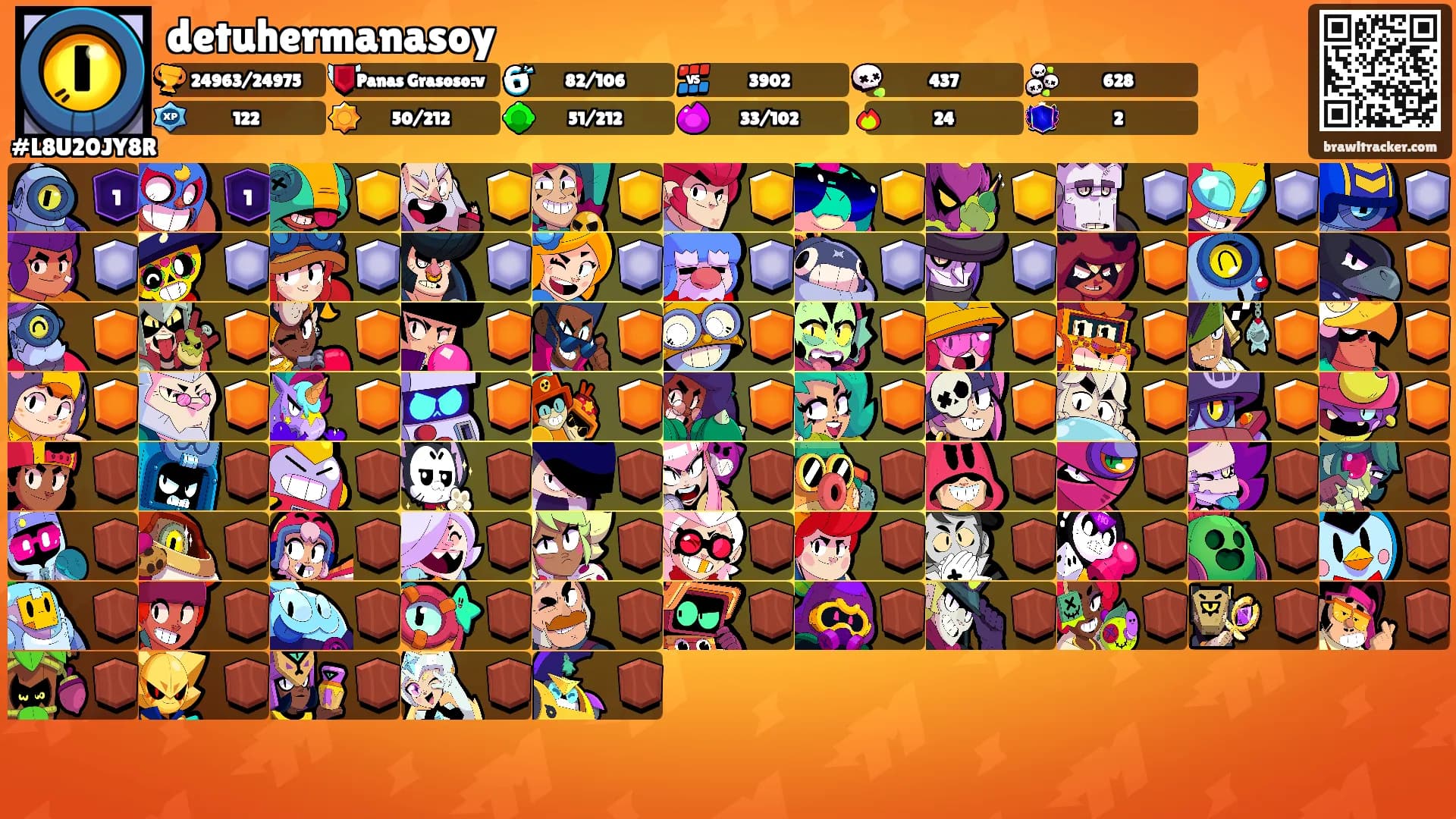 detuhermanasoy's Ranks
