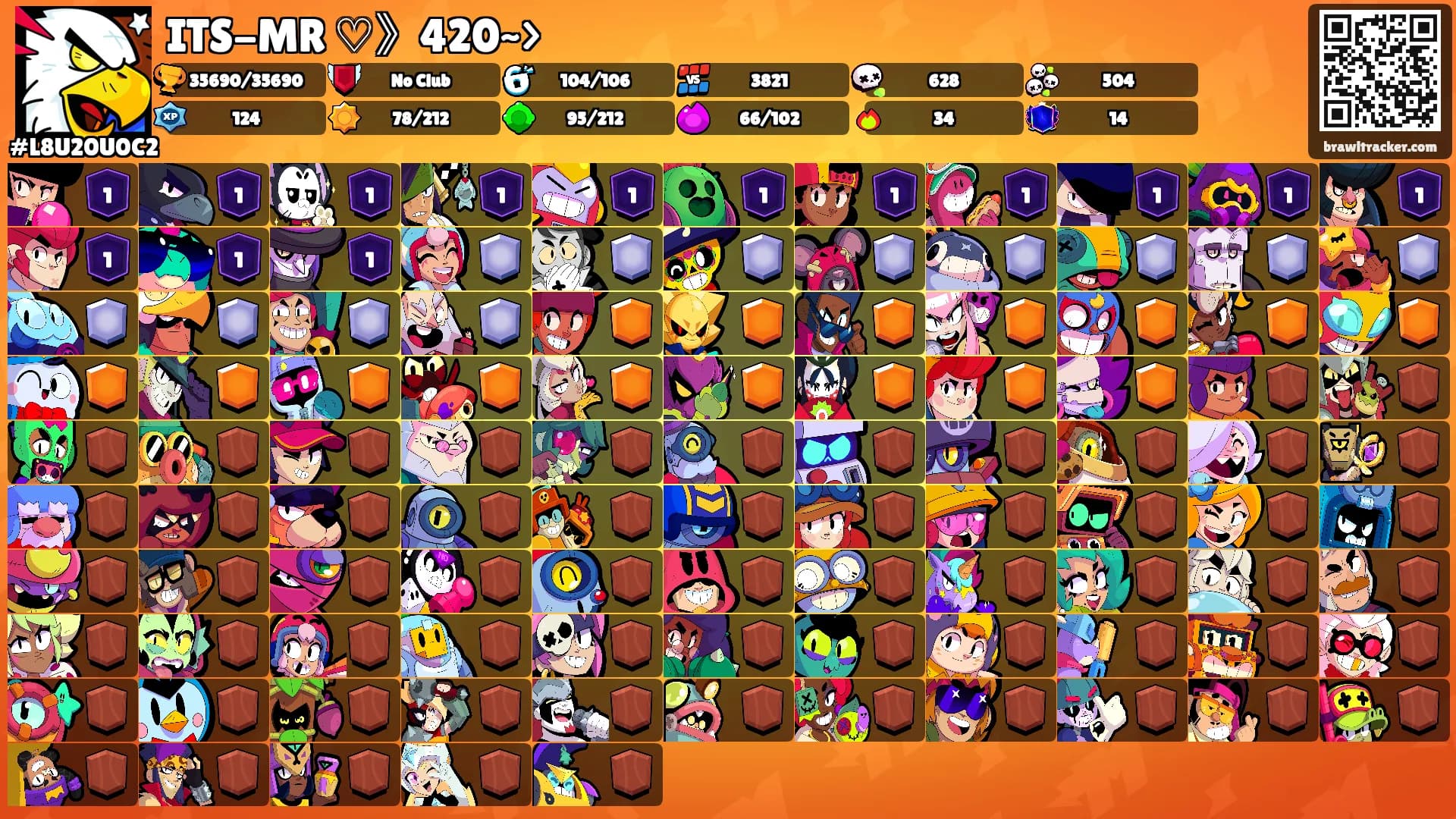 ITS-MR ♡》420~>'s Ranks