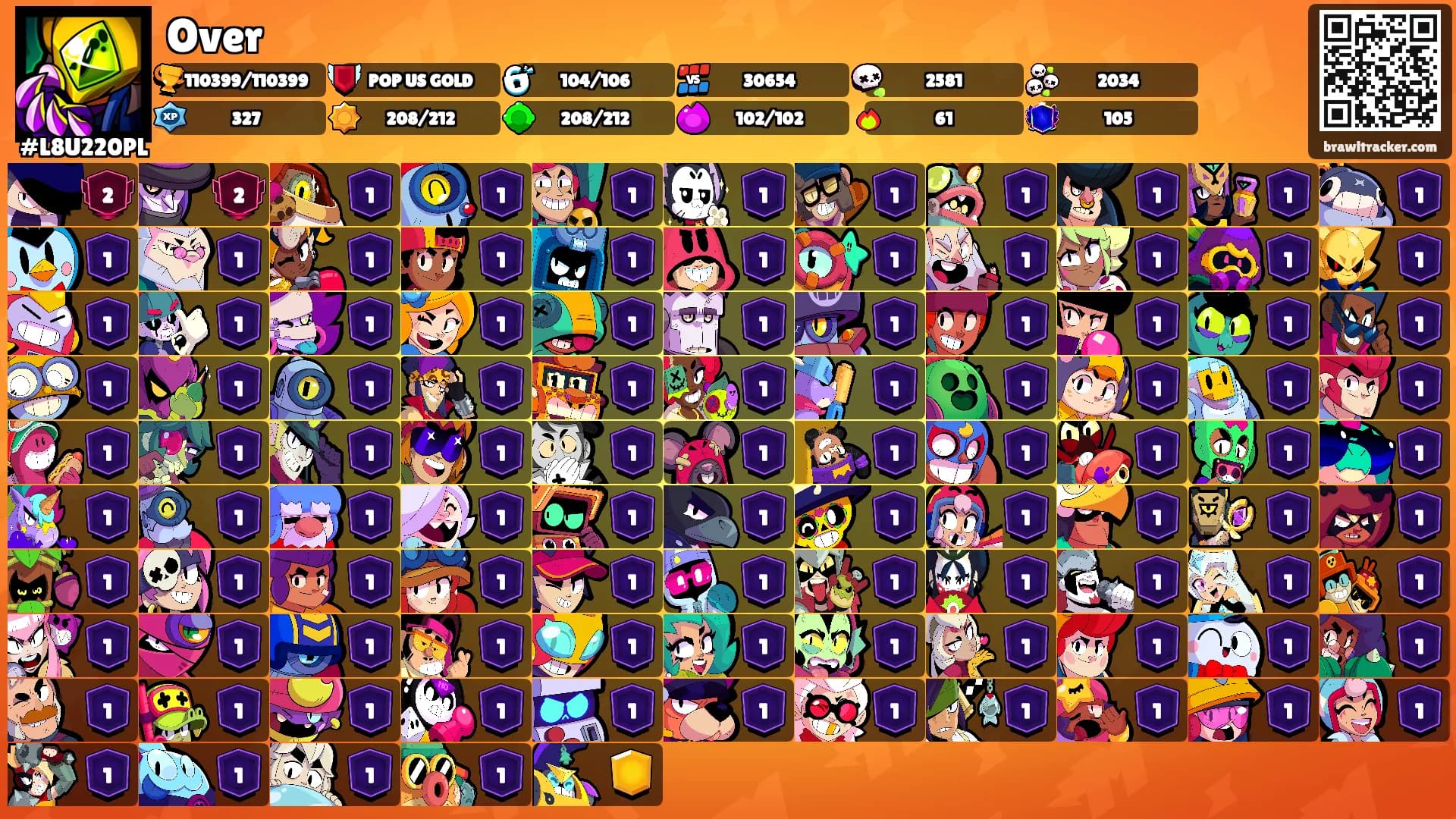 Over's Ranks