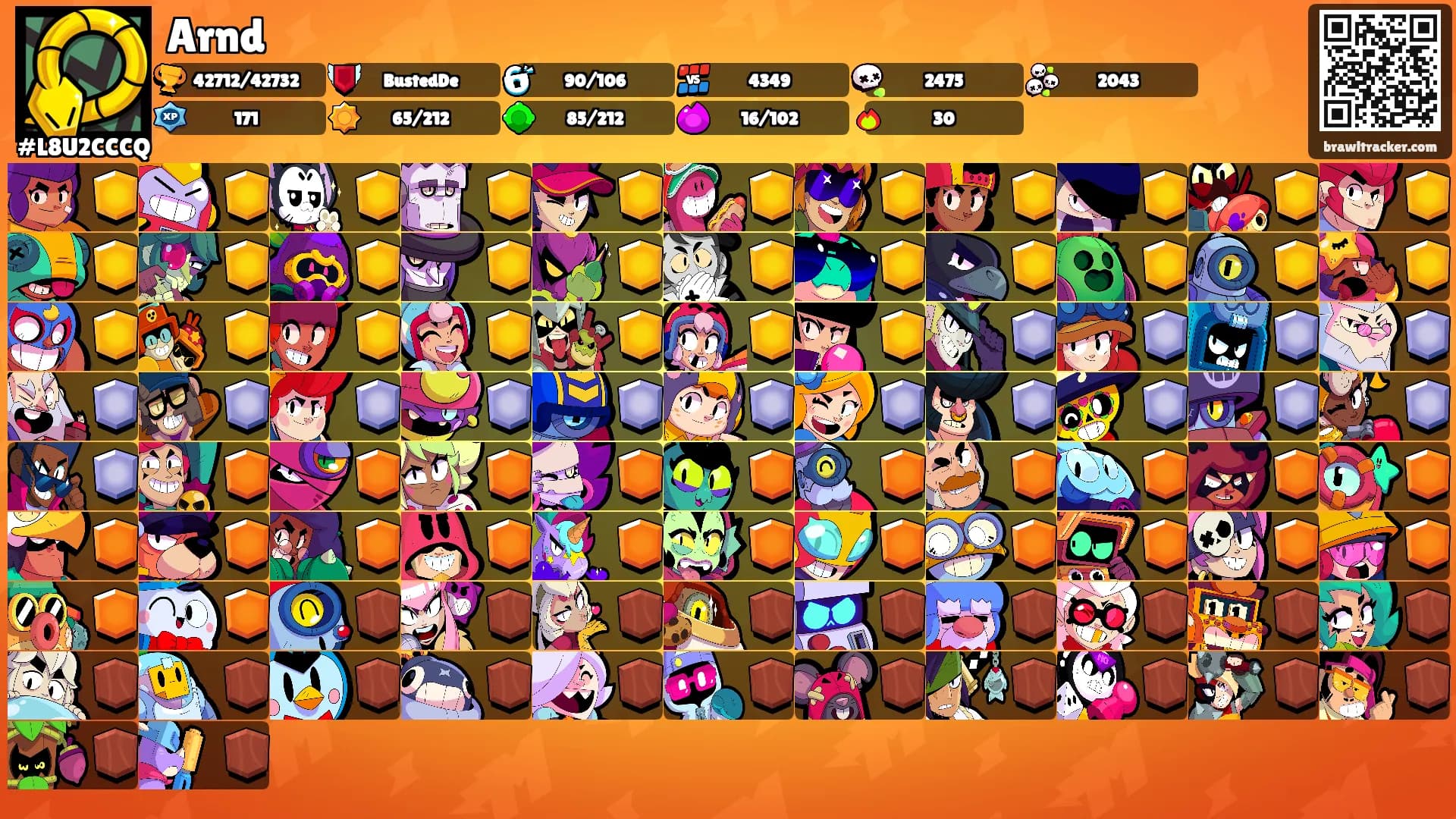 Arnd's Ranks