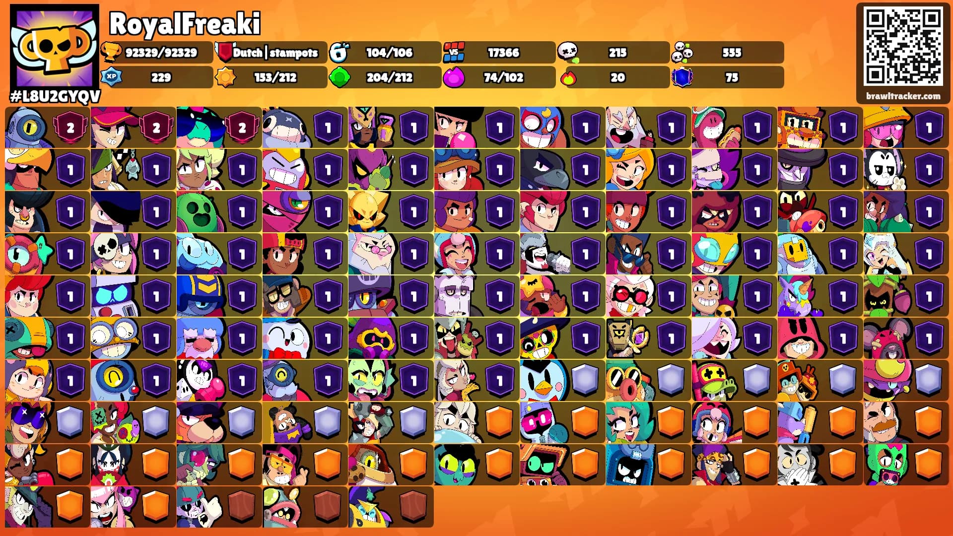 RoyalFreaki's Ranks