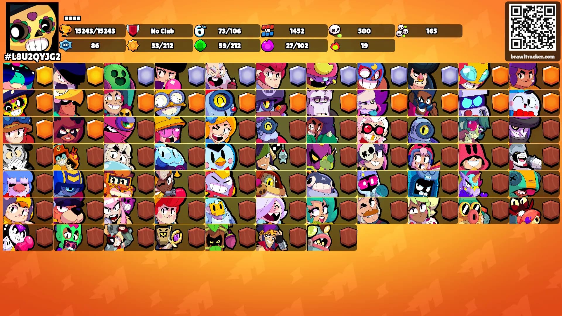 ....'s Ranks