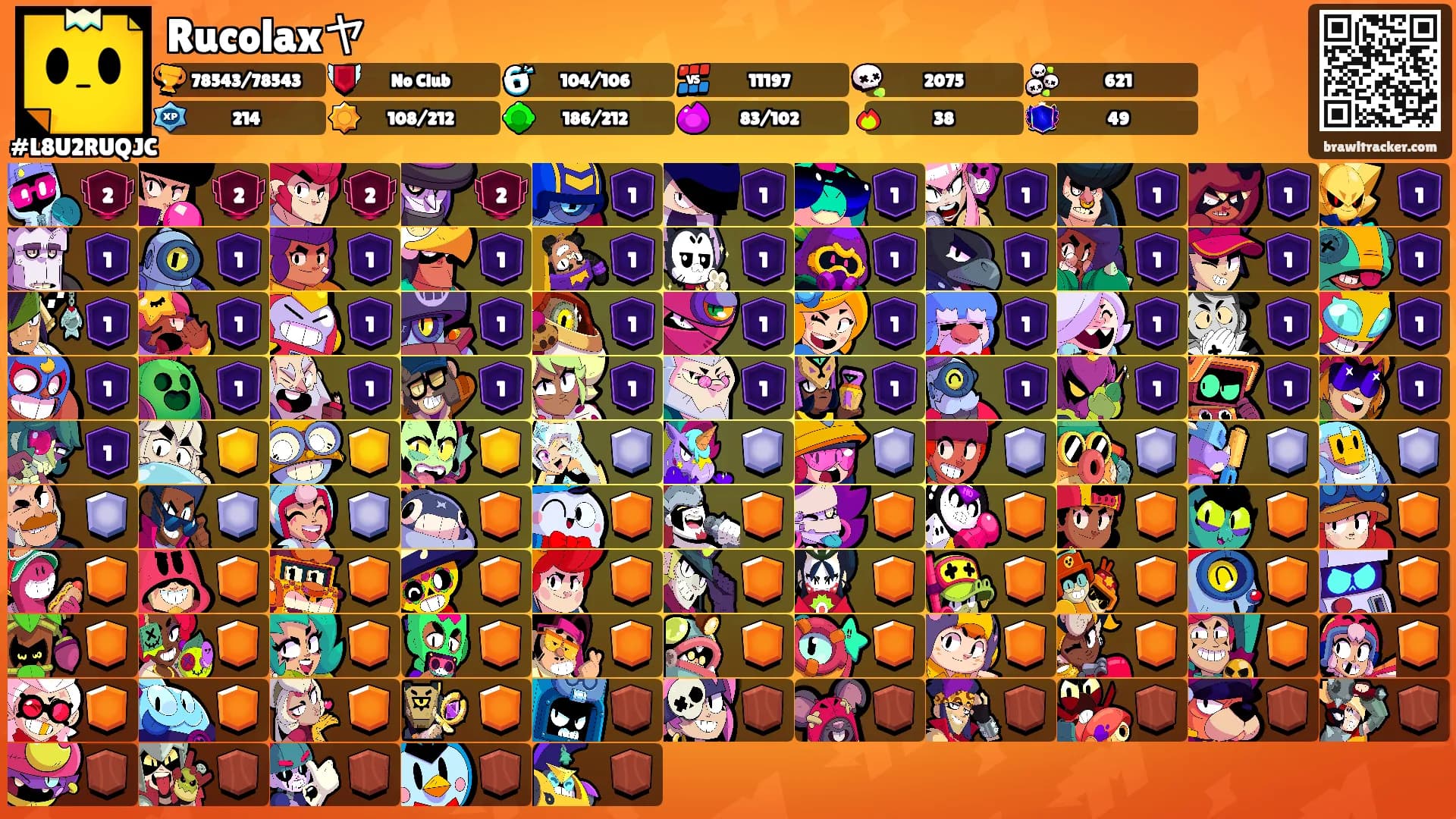 Rucolaxヤ's Ranks
